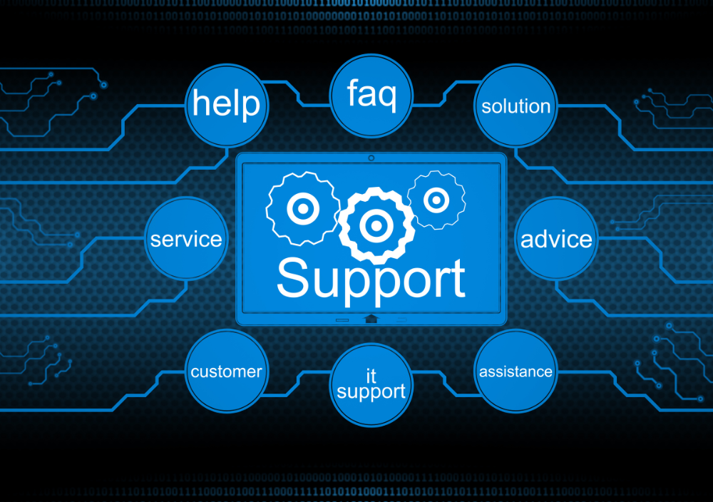 Professional Website Maintenance, Security, and Support Services