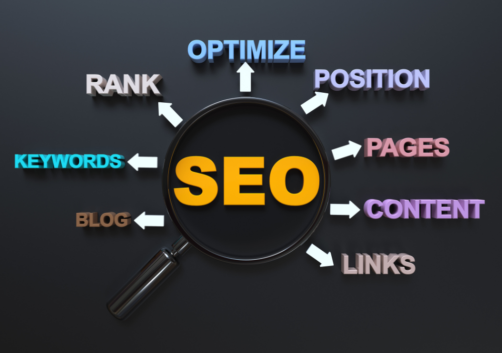 Comprehensive Digital Marketing Services in Bangladesh